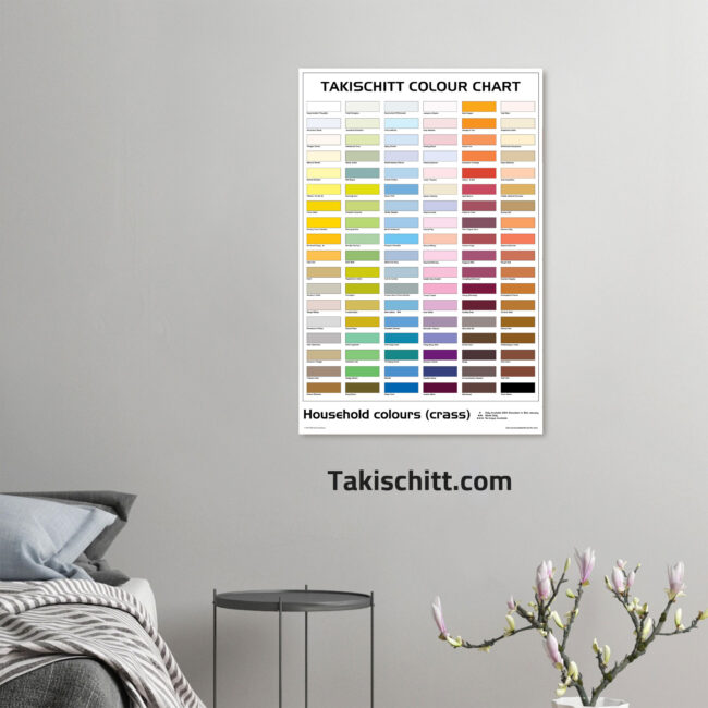 Takischitt Colour Chart poster mock up 01 Takischitt Colour Chart Poster - Classic poster design, humourous parody colour swatches poster mock up on bedroom wall with grey decor