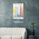 Takischitt Colour Chart Poster - Classic poster design, humourous parody colour swatches poster mock up on wall with green blue decor and beige sofa