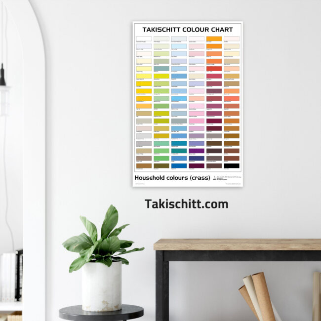 Takischitt Colour Chart poster mock up 06 Takischitt Colour Chart Poster - Classic poster design, humourous parody colour swatches poster mock up on wall with black and white decor