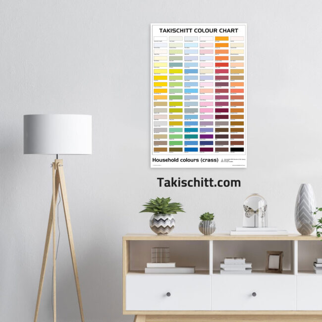 Takischitt Colour Chart poster mock up 07 Takischitt Colour Chart Poster - Classic poster design, humourous parody colour swatches poster mock up on wall with white lamp and sideboard