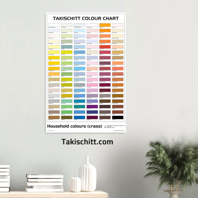 Takischitt Colour Chart poster mock up 08 Takischitt Colour Chart Poster - Classic poster design, humourous parody colour swatches poster mock up on wall with white ornaments and plant